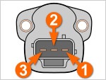 Cómo Probar El Sensor TPS (1997-2001 4.0L Grand Cherokee) Cómo Probar El Sensor TPS (1997-2001 4.0L Grand Cherokee)