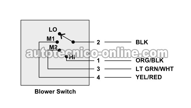 Cómo Probar El Interruptor De Velocidades Del Motor Soplador Con Un Multímetro (Ford 4.9L, 5.0L, 5.8L)