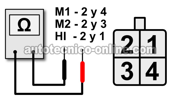 Verificando Las Continuidades Del Interruptor Del Motor Soplador. Cómo Probar el Interruptor de Velocidades del Motor Soplador Con Un Multímetro (Ford 4.9L, 5.0L, 5.8L)
