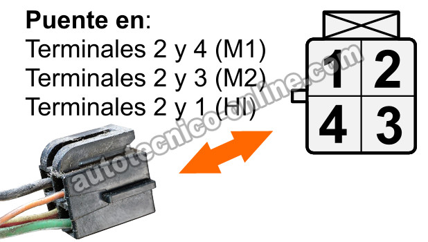 Haciéndole Un Puente A Los Circuitos Del Interruptor Del Motor Soplador. Cómo Probar el Interruptor de Velocidades del Motor Soplador Con Un Multímetro (Ford 4.9L, 5.0L, 5.8L)