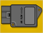 Cómo Probar El Sensor MAF (1996-1997 2.0L Mazda 626) Cómo Probar El Sensor MAF (1996-1997 2.0L Mazda 626)