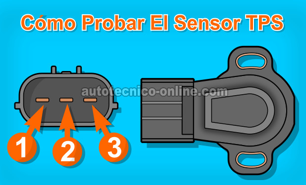 Cómo Probar El Sensor TPS (1994-2002 2.0L Mazda 626)