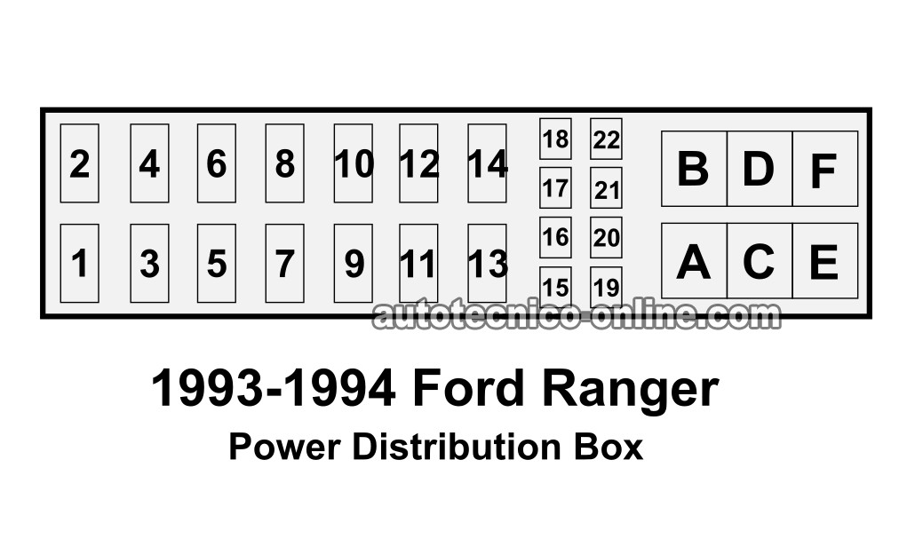 Verificando El Fusible Del Alternador. Cómo Probar El Alternador (1993-1997 2.3L Ford Ranger)