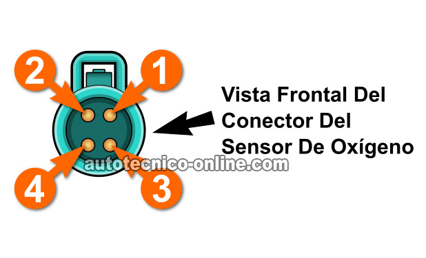 Cómo Probar El Calentador Del Sensor De Oxígeno Delantero P0135 (1995-1997 2.3L)