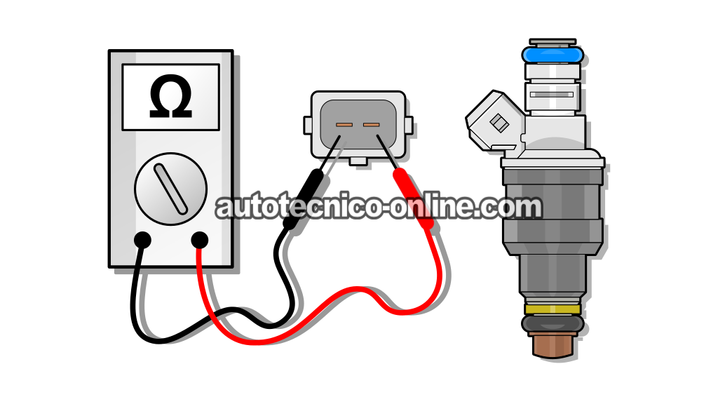 Cómo Probar Los Inyectores De Combustible (1996, 1997, 1998, 1999 3.0L V6 Ford Taurus, Mercury Sable)