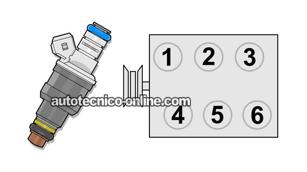 How To Test The Fuel Injectors (1996, 1997, 1998, 1999 3.0L V6 Ford Taurus, Mercury Sable)