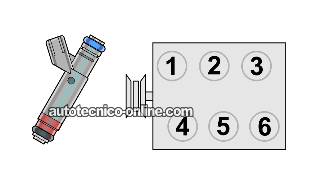 How To Test The Fuel Injectors (1996, 1997, 1998, 1999 3.0L V6 Ford Taurus, Mercury Sable)