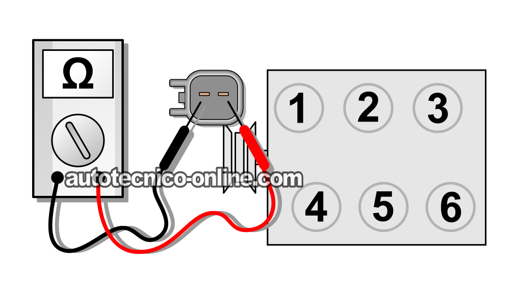 Verificando La Resistencia Del Inyector Directamente En Sus Terminales. Cómo Probar Los Inyectores De Combustible (2000, 2001, 2002, 2003, 2004, 2005, 2006, 2007 3.0L V6 Ford Taurus, Mercury Sable)