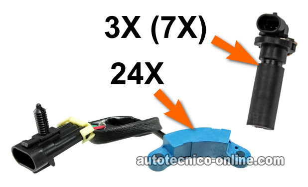 Identificando El Sensor Del Cigüeñal 24X. Cómo Probar El Sensor Del Cigüeñal 24X (3.1L, 3.4L GM)