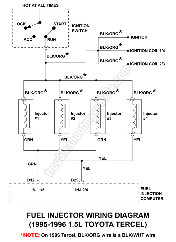 Diagrama Eléctrico De Los Inyectores De Combustible 1995-1996 1.5L Toyota Tercel. Cómo Probar Los Inyectores De Combustible (1995-1996 1.5L Tercel)
