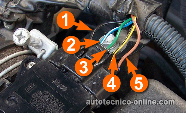 Parte 1 -Cómo Probar El Sensor MAF (1.8L Toyota Corolla)