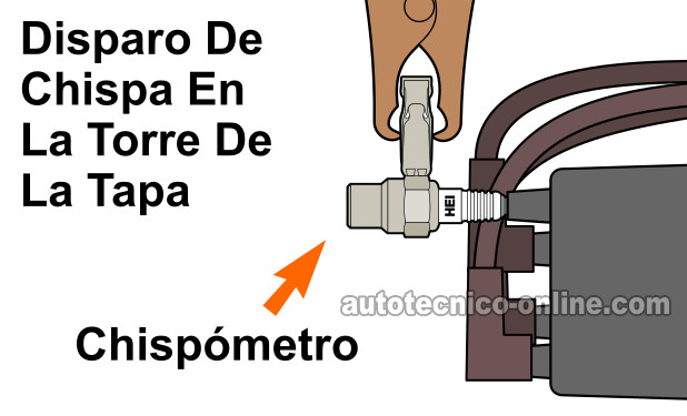 Verificando El Disparo De Chispa En La Tapa Del Distribuidor (1997, 1998, 1999, 2000, 2001 2.0L Honda CR-V)