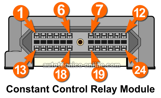 Circuitos Del Constant Control Relay Module De 1994-1995 3.0L Ford Taurus