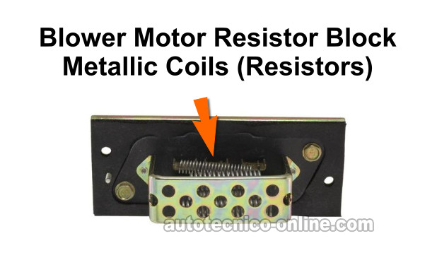 Blower Motor Resistor Basics. Cómo Probar La Resistencia Del Motor Soplador (2000 Dodge Dakota Y Durango)
