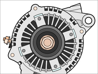 Cómo Probar El Alternador (2001-2002 4.7L Dodge Dakota) Cómo Probar El Alternador (2001-2002 4.7L Dodge Dakota)
