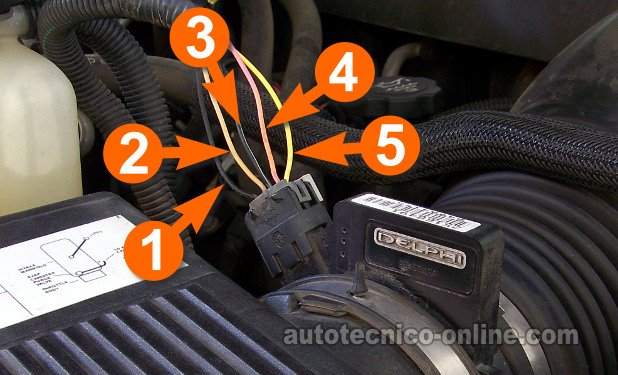 Verificando La Alimentación De 12 Voltios. Cómo Probar El Sensor MAF (GM 4.8L, 5.3L, 6.0L, 8.1L)