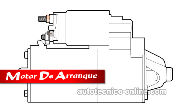 Cómo Probar El Motor De Arranque (2001-2004 2.0L Ford Escape)