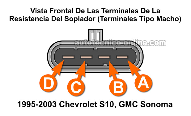 Terminales De La Resistencia Del Soplador. Cómo Probar La Resistencia Del Soplador (1995-2003 Chevy S10 And GMC Sonoma)