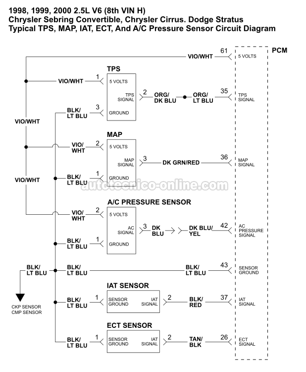 TPS, MAP Sensor, IAT Sensor, AC Pressure Sensor Circuit Diagram. Cómo Probar El Sensor TPS (1998, 1999, 2000 2.5L V6 Sebring, Avenger, Cirrus, Stratus)
