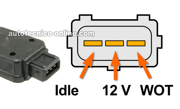 Cómo Probar El Sensor TPS (2.6L Isuzu Pick Up, Amigo, Rodeo)