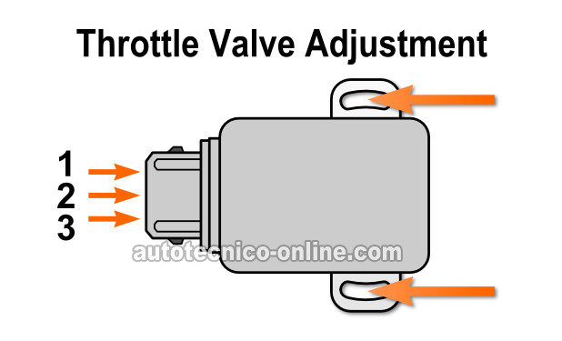 Cómo Ajustar El Throttle Valve Switch (2.6L Isuzu Pick Up, Rodeo, Amigo, 2.6L Honda Passport)