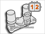 Cómo Probar Los Solenoides Lock-Up Control (1996-2000 1.6L Honda Civic) Cómo Probar Los Solenoides Lock-Up Control (1996-2000 1.6L Honda Civic)