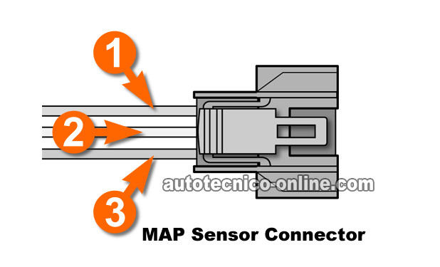 Cómo Probar El Sensor MAP (1995, 1996, 1997, 1998, 1999, 2000 1.6L Honda Civic)
