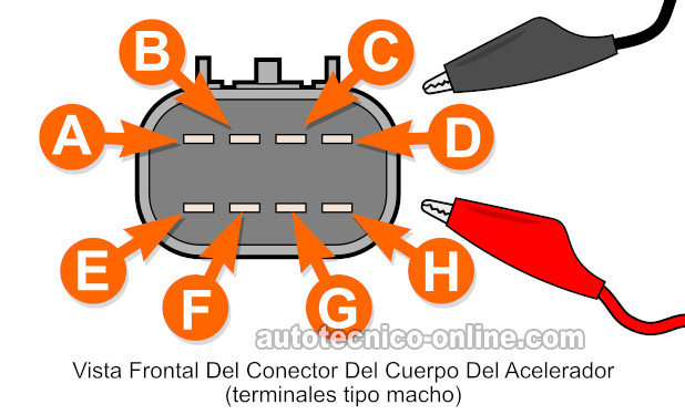 Cómo Probar El Cuerpo Del Acelerador Electrónico (2005-2006 2.2L Chevrolet Cobalt)