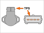 Cómo Probar El Sensor TPS (3.0L Mitsubishi Montero) Cómo Probar El Sensor TPS (3.0L Mitsubishi Montero)