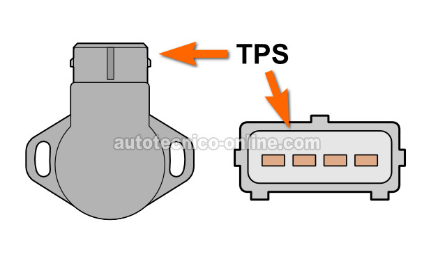 Cómo Probar El Sensor TPS (3.0L Mitsubishi Montero)