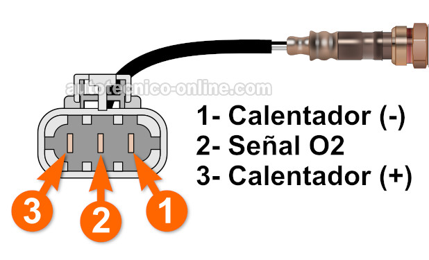 Probando El Calentador Del Sensor De Oxígeno -P0135 (1996-1997 2.4L Nissan Pickup)