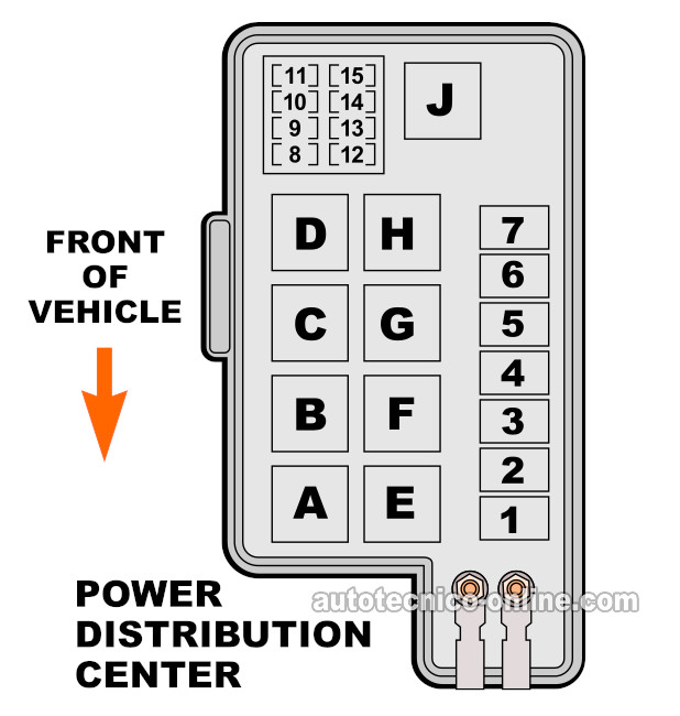 Power Distribution Center (1994, 1995 2.5L Dodge Caravan y Plymouth Voyager)