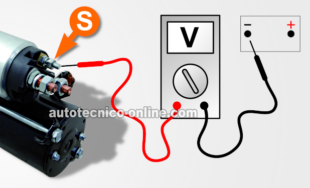 Verificando La Presencia De La Señal 'START' Cómo Probar El Motor De Arranque (1995, 1996, 1997, 1998, 1999 3.1L V6 Chevrolet Lumina, Monte Carlo)