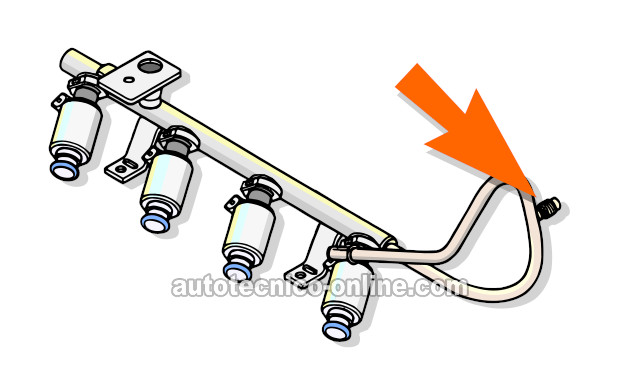 Verificando La Presión Con Medidor De Presión De Combustible. Cómo Probar La Bomba De Combustible (1998, 1999, 2000 2.2L Chevrolet S10, GMC Sonoma, y Isuzu Hombre)